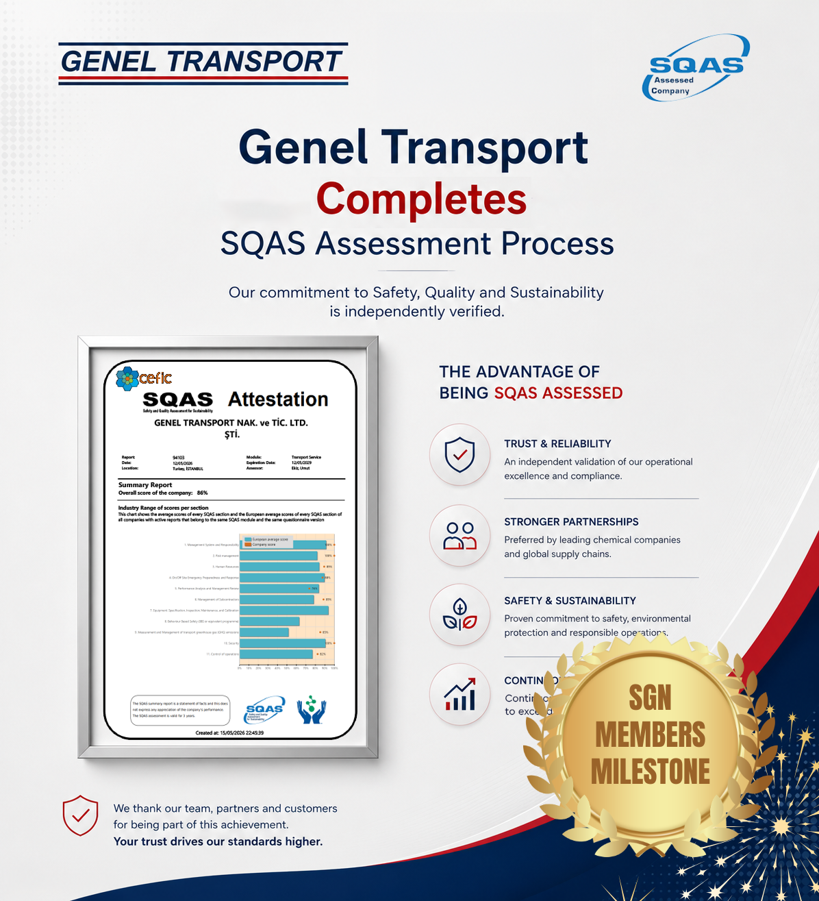 Member Milestone | Press Release | SGN Founding Member Genel Transport Successfully Completes Internationally Recognised SQAS Assessment